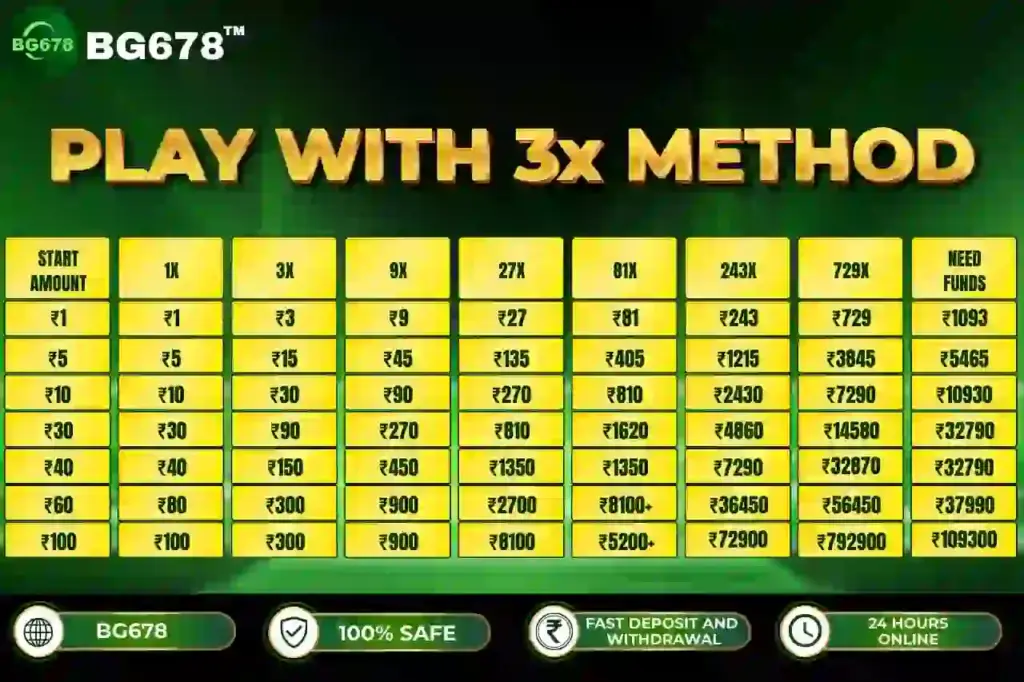 bg678 game login